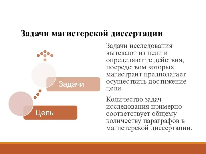 Задачи магистерской диссертации Задачи исследования вытекают из цели и определяют те