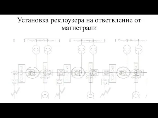 Установка реклоузера на ответвление от магистрали