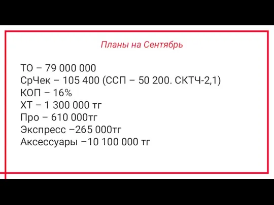 ТО – 79 000 000 СрЧек – 105 400 (ССП –