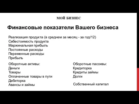 МОЙ БИЗНЕС Финансовые показатели Вашего бизнеса Реализация продукта (в среднем за