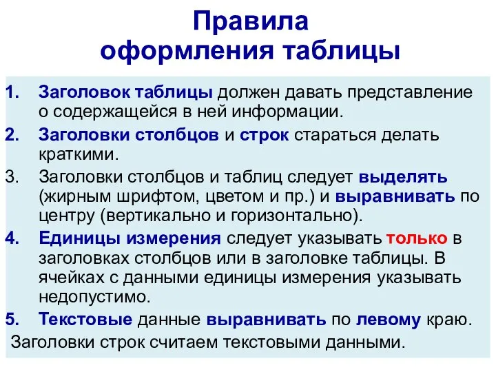 Правила оформления таблицы Заголовок таблицы должен давать представление о содержащейся в