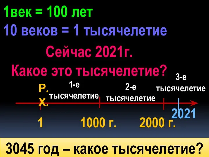 1 1000 г. 1век = 100 лет 10 веков = 1