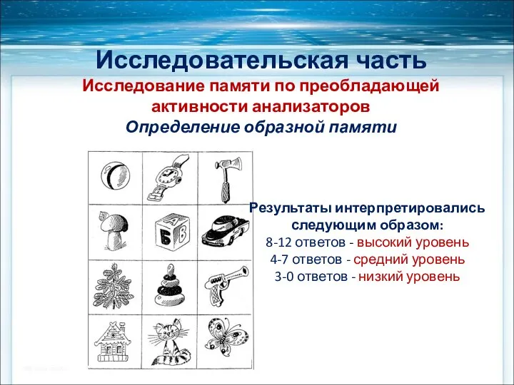 Исследовательская часть Исследование памяти по преобладающей активности анализаторов Определение образной памяти