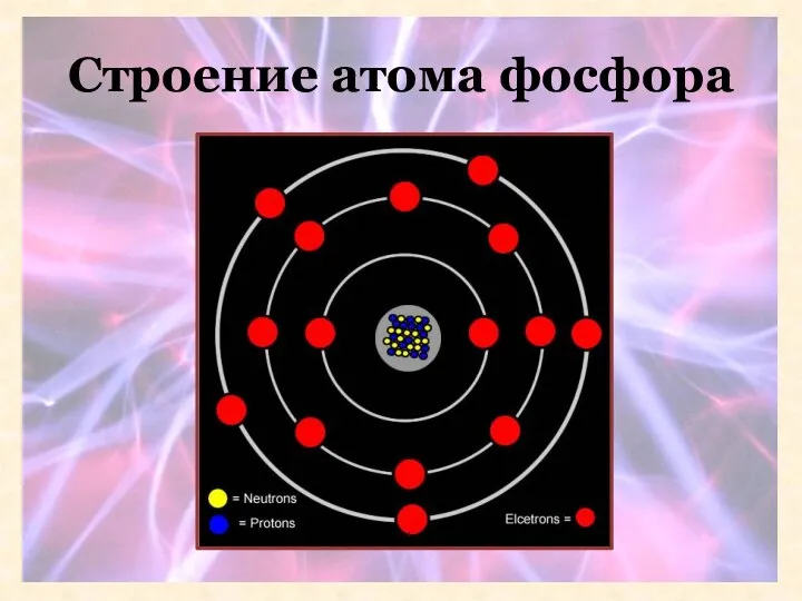 Строение атома фосфора