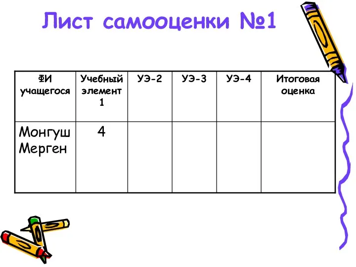 Лист самооценки №1