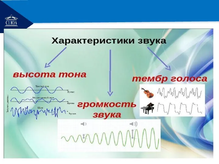 РЕМОНТ