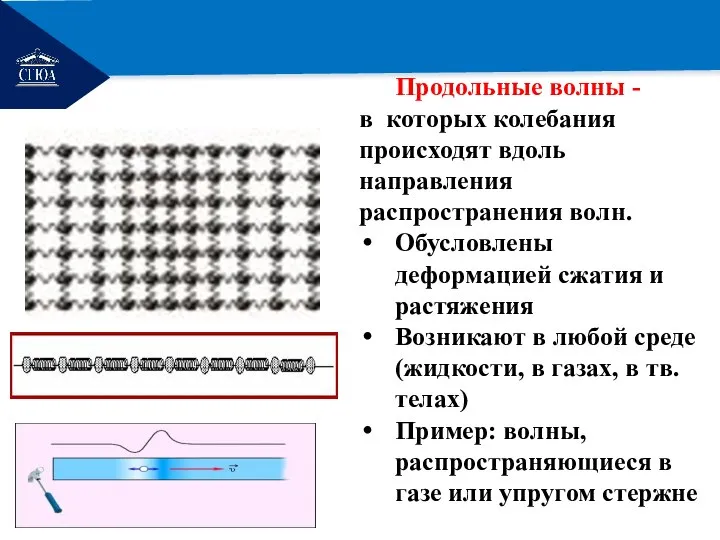 РЕМОНТ Продольные волны - в которых колебания происходят вдоль направления распространения