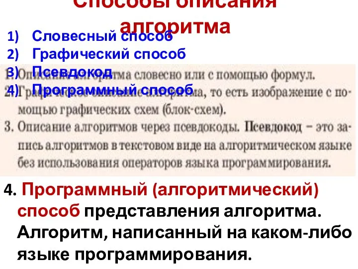 Способы описания алгоритма 4. Программный (алгоритмический) способ представления алгоритма. Алгоритм, написанный