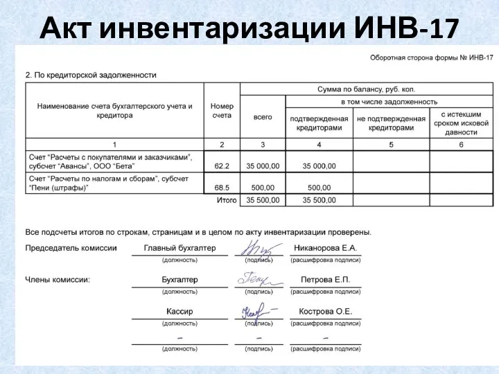 Акт инвентаризации ИНВ-17