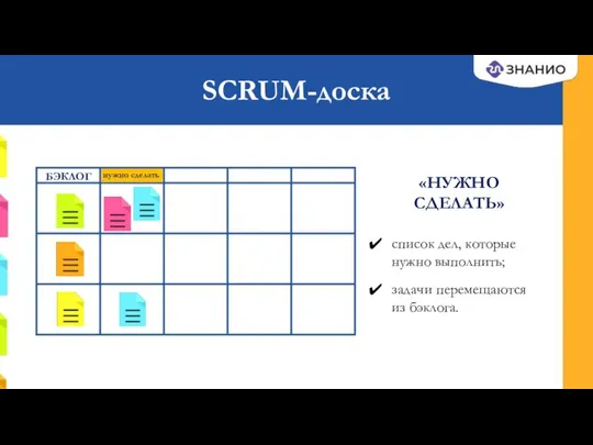 SCRUM-доска «НУЖНО СДЕЛАТЬ» список дел, которые нужно выполнить; задачи перемещаются из бэклога. нужно сделать БЭКЛОГ