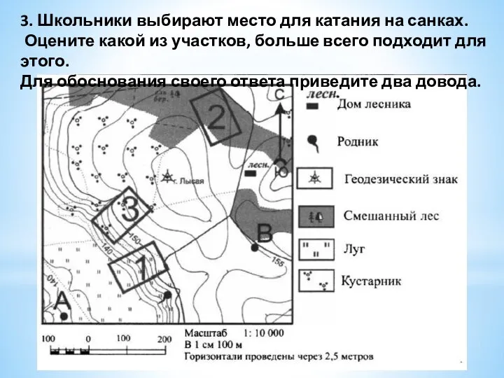 3. Школьники выбирают место для катания на санках. Оцените какой из