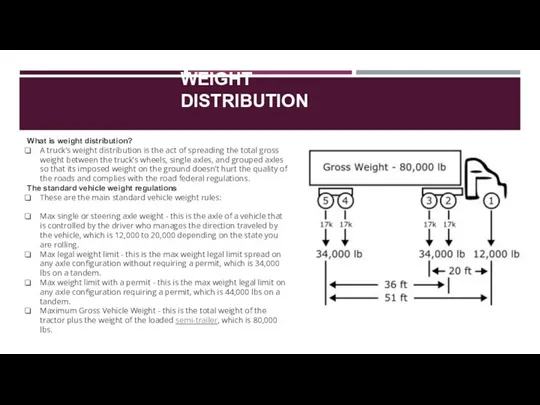 WEIGHT DISTRIBUTION What is weight distribution? A truck’s weight distribution is