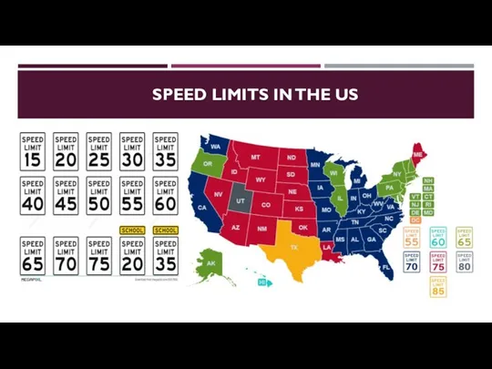 SPEED LIMITS IN THE US
