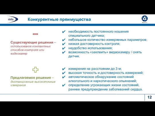 необходимость постоянного ношения специального датчика; небольшое количество измеряемых параметров; низкая достоверность