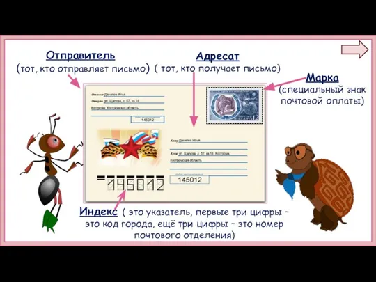 Адресат ( тот, кто получает письмо) Отправитель (тот, кто отправляет письмо)