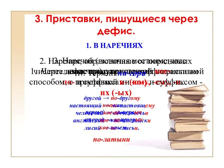 3. Приставки, пишущиеся через дефис. Через дефис пишутся наречия с приставкой