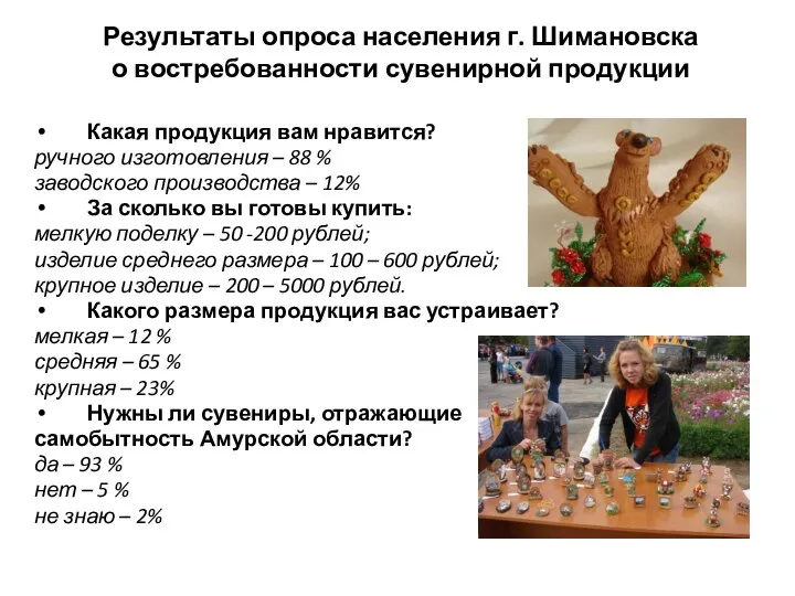 Какая продукция вам нравится? ручного изготовления – 88 % заводского производства