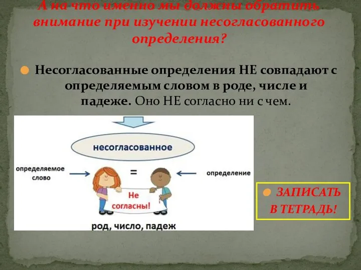 Несогласованные определения НЕ совпадают с определяемым словом в роде, числе и