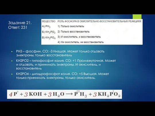 Задание 21. Ответ: 231 PH3 – фосфин. СО: -3 Низшая. Может