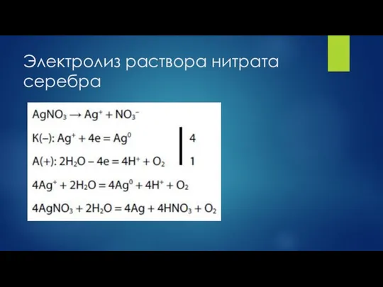 Электролиз раствора нитрата серебра