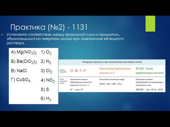 Практика (№2) - 1131 Установите соответствие между формулой соли и продуктом,