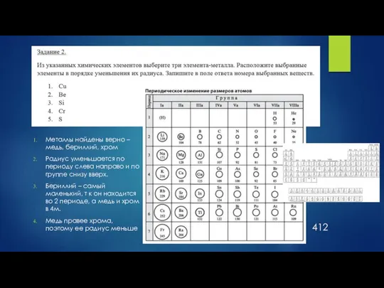 412 Металлы найдены верно – медь, бериллий, хром Радиус уменьшается по