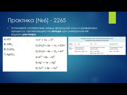 Практика (№6) - 2265 Установите соответствие между формулой соли и уравнением