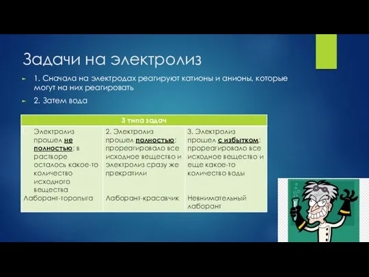 Задачи на электролиз 1. Сначала на электродах реагируют катионы и анионы,