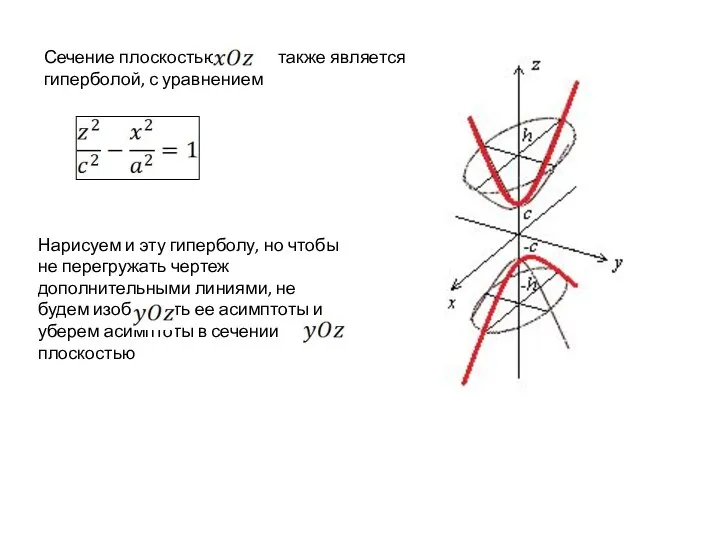 Сечение плоскостью также является гиперболой, с уравнением Нарисуем и эту гиперболу,