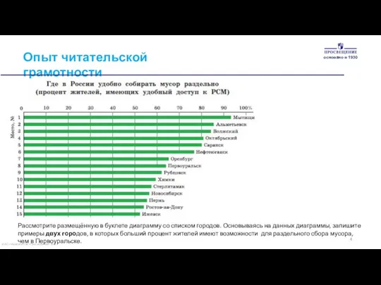 © АО «Издательство «Просвещение» 2020 Опыт читательской грамотности Рассмотрите размещённую в