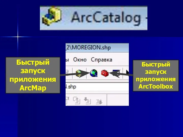 Быстрый запуск приложения ArcMap Быстрый запуск приложения ArcToolbox