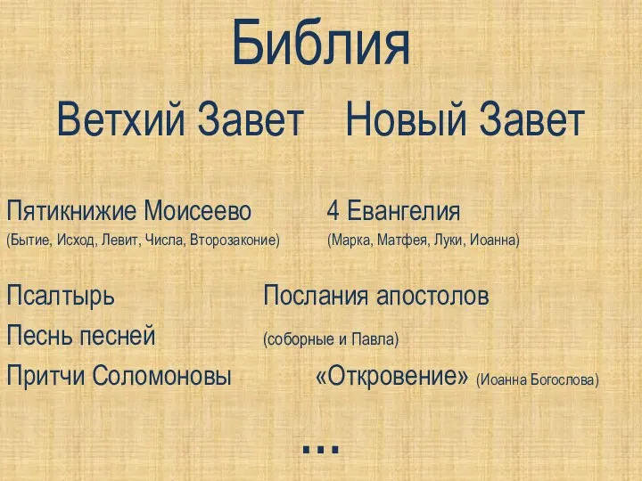 Библия Ветхий Завет Новый Завет Пятикнижие Моисеево 4 Евангелия (Бытие, Исход,