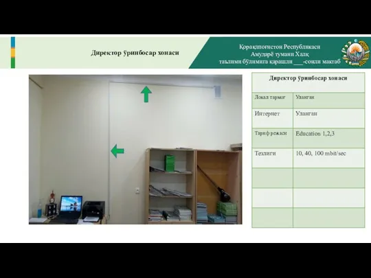 Директор ўринбосар хонаси Қорақлпоғистон Республикаси Амударё тумани Халқ таълими бўлимига қарашли ___-сонли мактаб