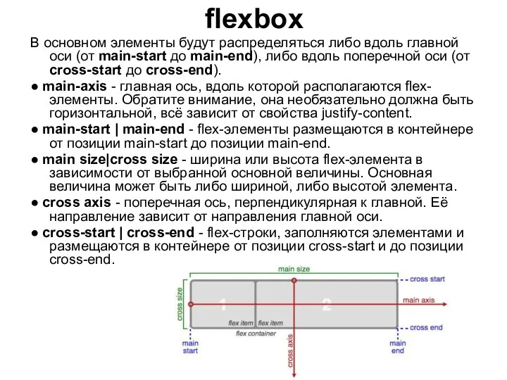 flexbox В основном элементы будут распределяться либо вдоль главной оси (от