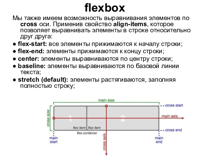 flexbox Мы также имеем возможность выравнивания элементов по cross оси. Применив