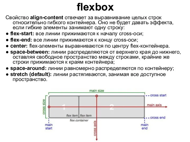 flexbox Свойство align-content отвечает за выравнивание целых строк относительно гибкого контейнера.