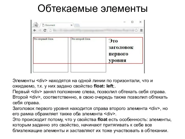 Обтекаемые элементы Элементы находятся на одной линии по горизонтали, что и