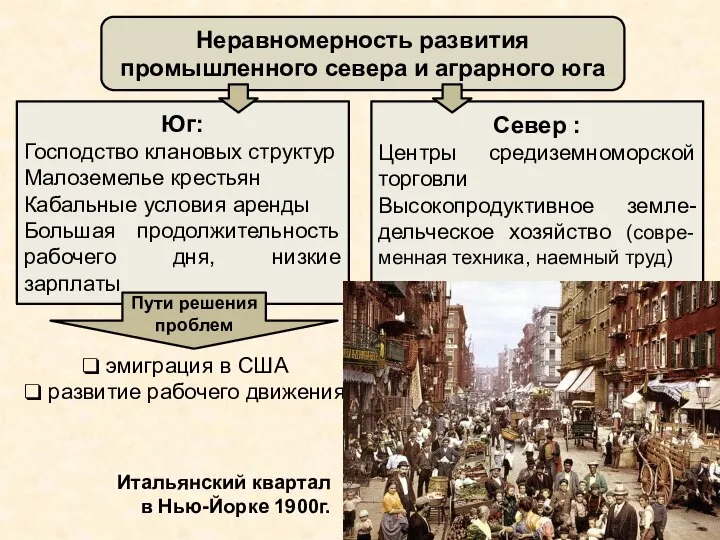 Неравномерность развития промышленного севера и аграрного юга Юг: Господство клановых структур