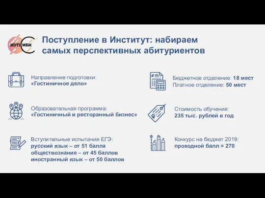 Поступление в Институт: набираем самых перспективных абитуриентов Направление подготовки: «Гостиничное дело»