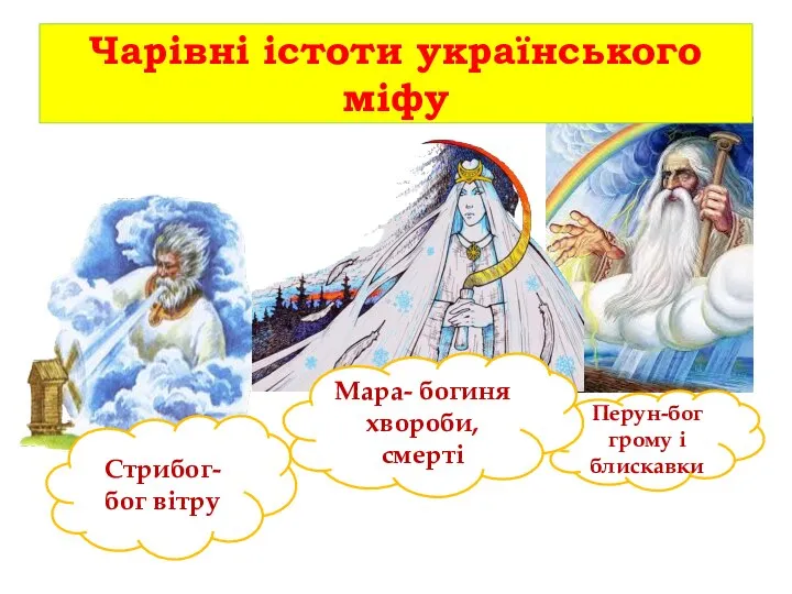 Перун-бог грому і блискавки Стрибог-бог вітру Мара- богиня хвороби, смерті Чарівні істоти українського міфу