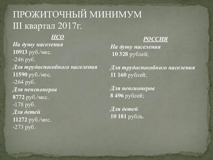 ПРОЖИТОЧНЫЙ МИНИМУМ III квартал 2017г. НСО На душу населения 10913 руб./мес.