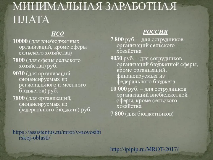 МИНИМАЛЬНАЯ ЗАРАБОТНАЯ ПЛАТА НСО 10000 (для внебюджетных организаций, кроме сферы сельского