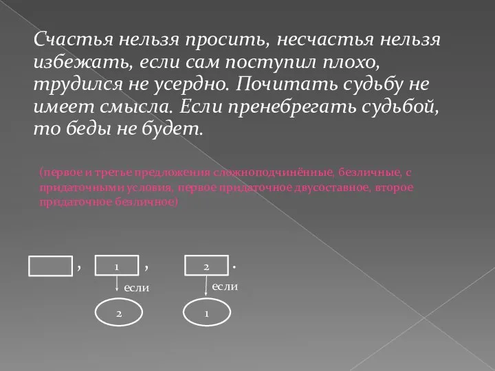 Счастья нельзя просить, несчастья нельзя избежать, если сам поступил плохо, трудился