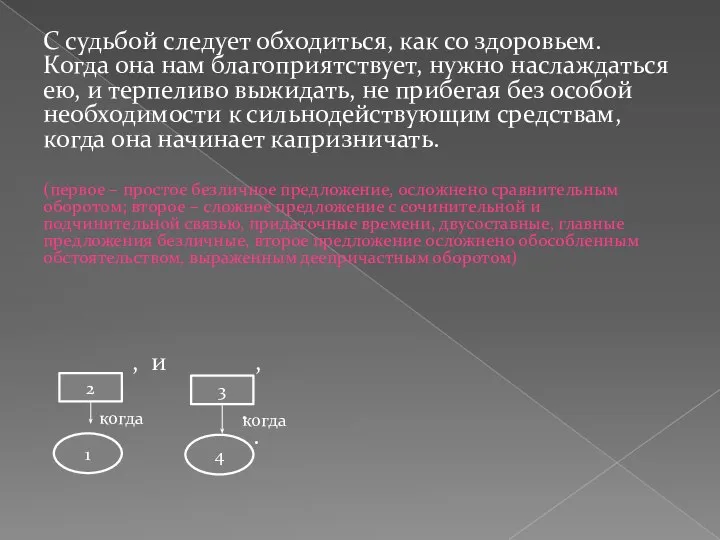 С судьбой следует обходиться, как со здоровьем. Когда она нам благоприятствует,