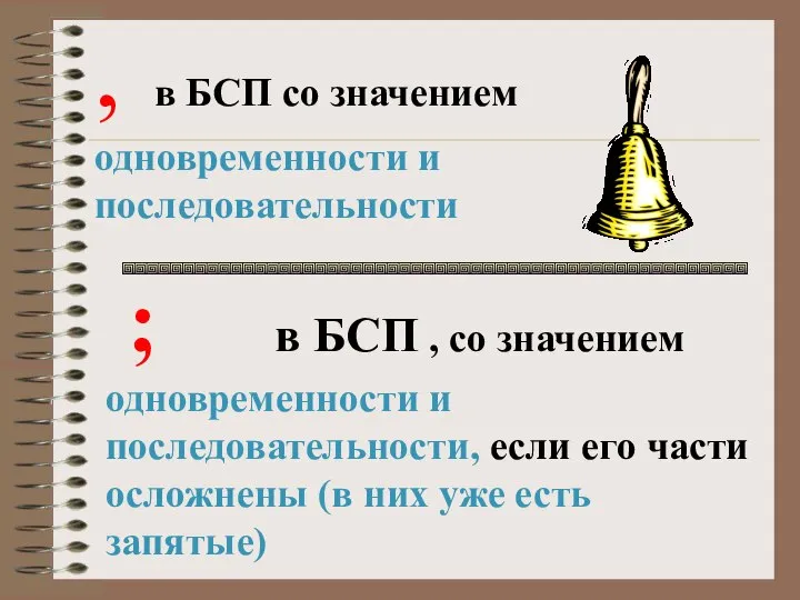 , в БСП со значением одновременности и последовательности ; в БСП