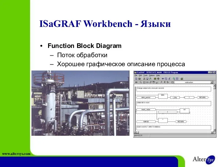 ISaGRAF Workbench - Языки Function Block Diagram Поток обработки Хорошее графическое описание процесса