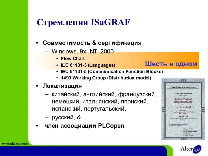 Шесть в одном Стремления ISaGRAF Совместимость & сертификация Windows, 9x, NT,