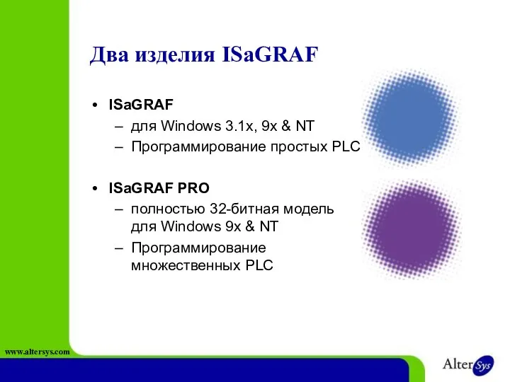 Два изделия ISaGRAF ISaGRAF для Windows 3.1x, 9x & NT Программирование