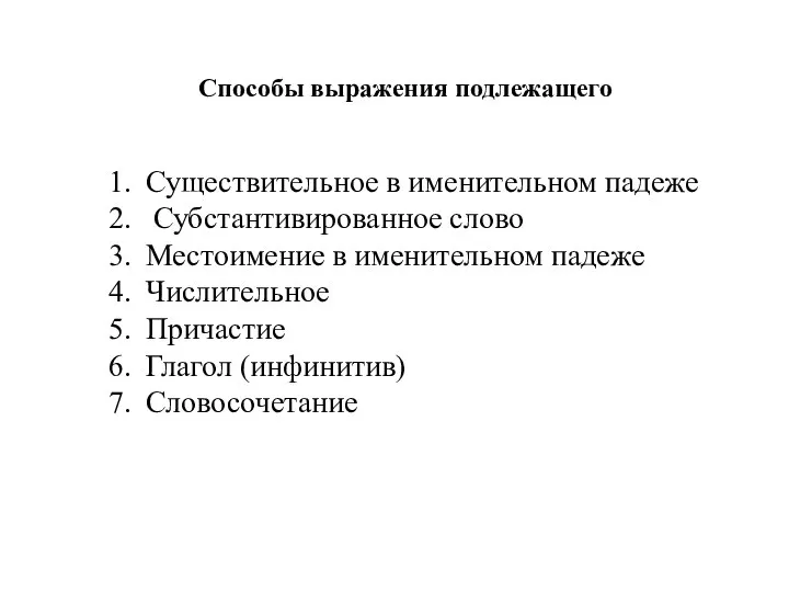 Способы выражения подлежащего Существительное в именительном падеже Субстантивированное слово Местоимение в