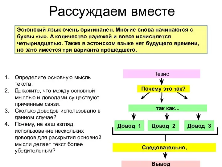 Рассуждаем вместе Эстонский язык очень оригинален. Многие слова начинаются с буквы